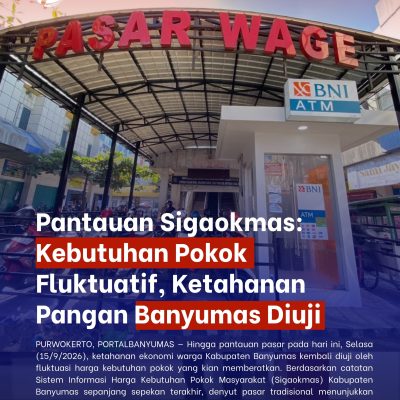 Kebutuhan Pokok Fluktuatif, Ketahanan Pangan Banyumas Diuji